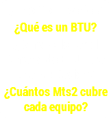 ¿On/off o Inverter? ¿Qué es un BTU? ¿Cómo calcular el tamaño de BTU para una habitación? ¿Cuántos Mts2 cubre cada equipo?